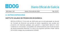 Plan Reactiva. Ayudas para garantizar la seguridad laboral y la confianza en el consumidor